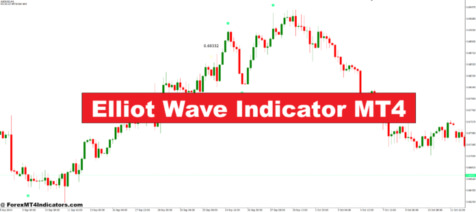 Elliot Wave Indicator MT4 Elliot Wave Indicator MT4