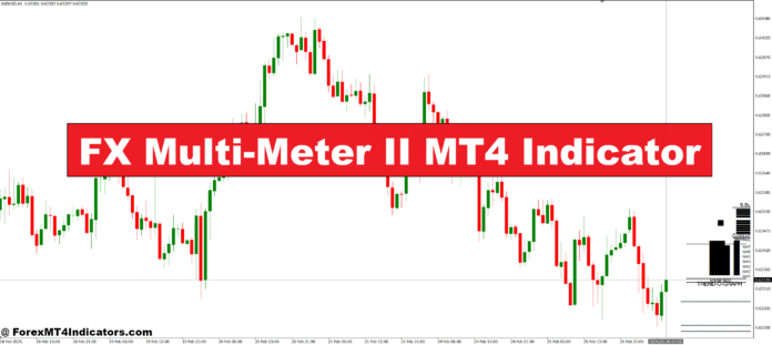 FX Multi-Meter II MT4 Indicator FX Multi-Meter II MT4 Indicator