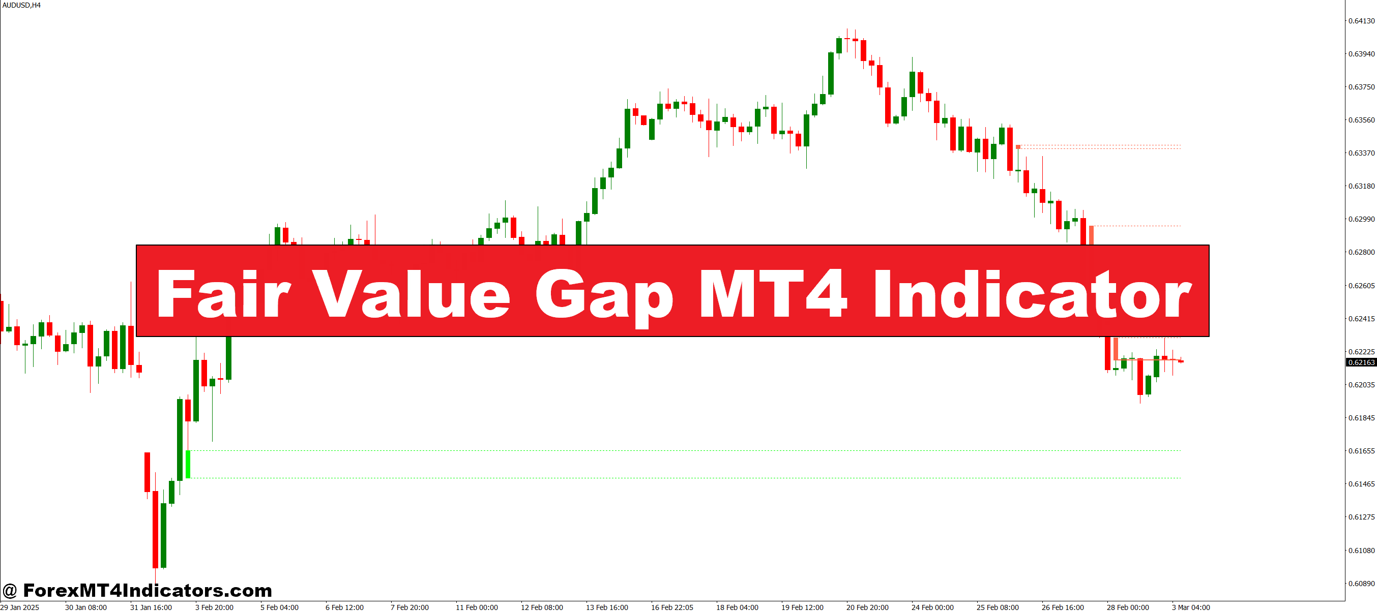 Fair Value Gap MT4 Indicator