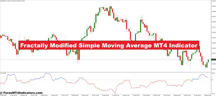 Fractally Modified Simple Moving Average MT4 Indicator Fractally Modified Simple Moving Average MT4 Indicator