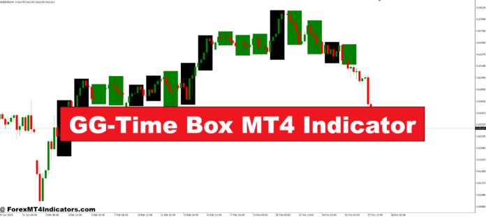 GG-Time Box MT4 Indicator GG-Time Box MT4 Indicator
