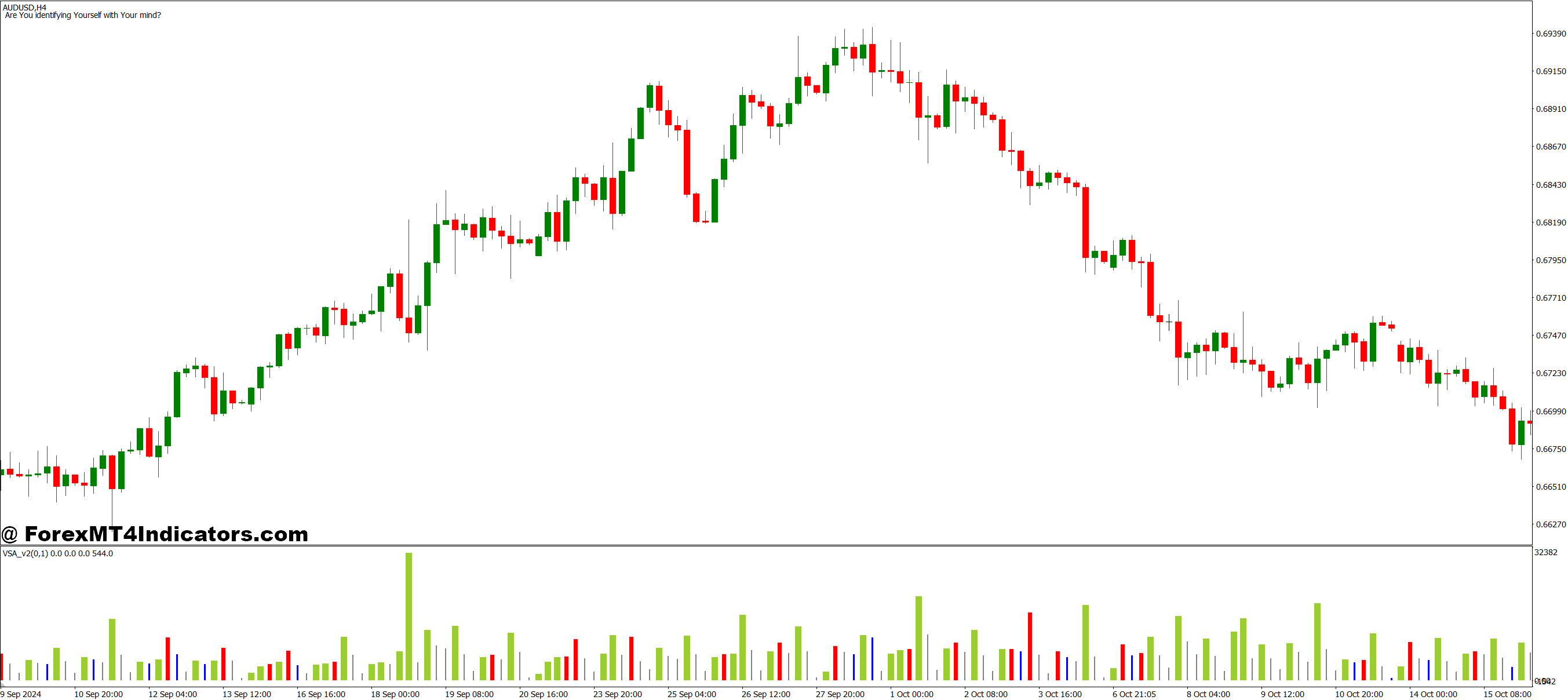 Key Features and Benefits