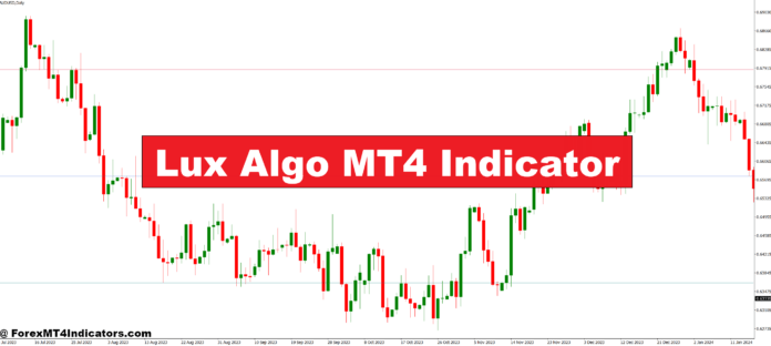 Lux Algo MT4 Indicator Lux Algo MT4 Indicator