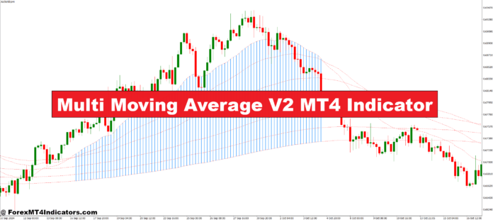 Multi Moving Average V2 MT4 Indicator Multi Moving Average V2 MT4 Indicator