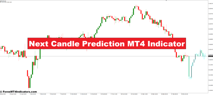 Next Candle Prediction MT4 Indicator Next Candle Prediction MT4 Indicator