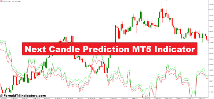 Next Candle Prediction MT5 Indicator Next Candle Prediction MT5 Indicator