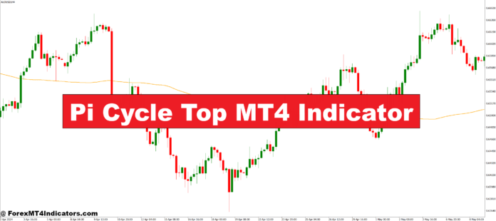 Pi Cycle Top MT4 Indicator Pi Cycle Top MT4 Indicator