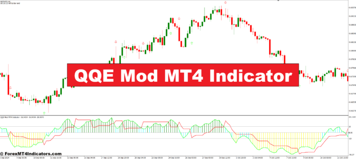 QQE Mod MT4 Indicator QQE Mod MT4 Indicator