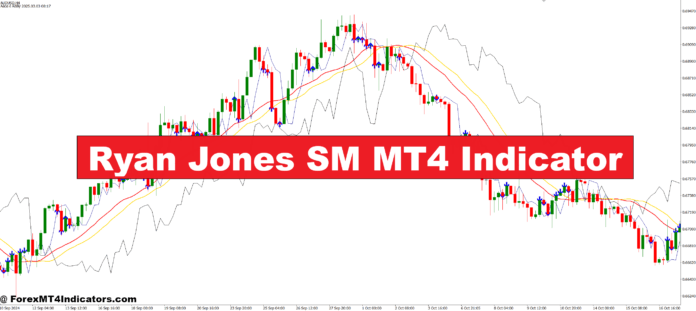 Ryan Jones SM MT4 Indicator Ryan Jones SM MT4 Indicator