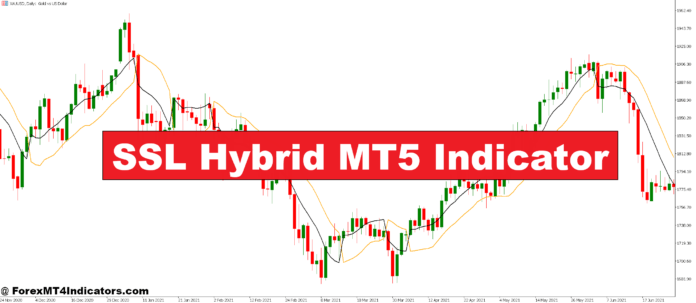 SSL Hybrid MT5 Indicator SSL Hybrid MT5 Indicator