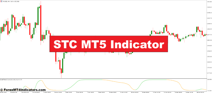 STC MT5 Indicator STC MT5 Indicator