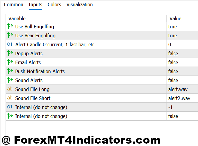 Engulfing Candle MT5 Indicator 2 Settings Worth Adjusting for Different Markets
