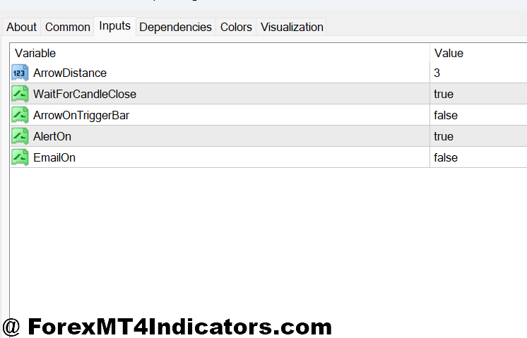 Non Repainting Arrow Indicator MT4 2 Settings and Customization Options