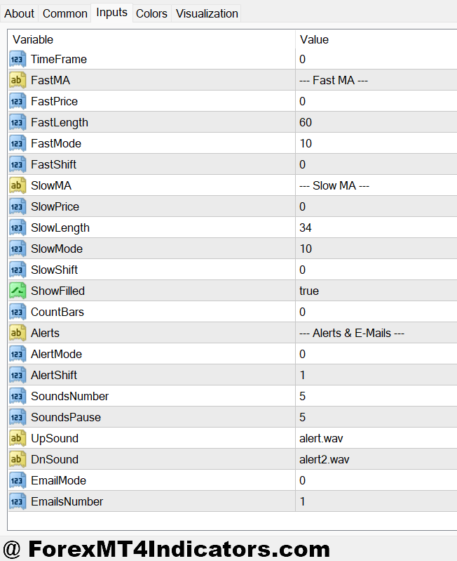 Settings and Customization for Different Markets