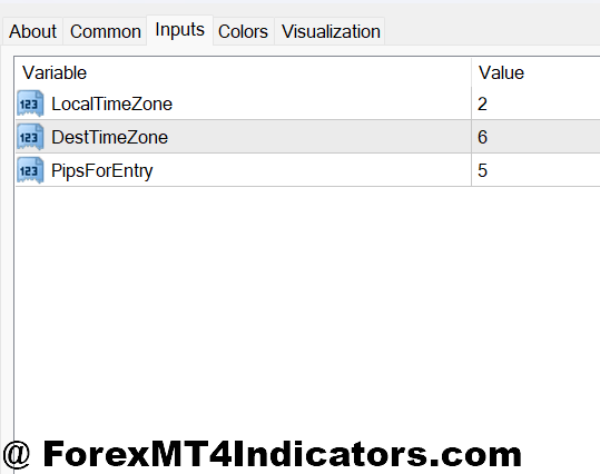 Breakout Probability MT4 Indicator 2 Settings and Customization