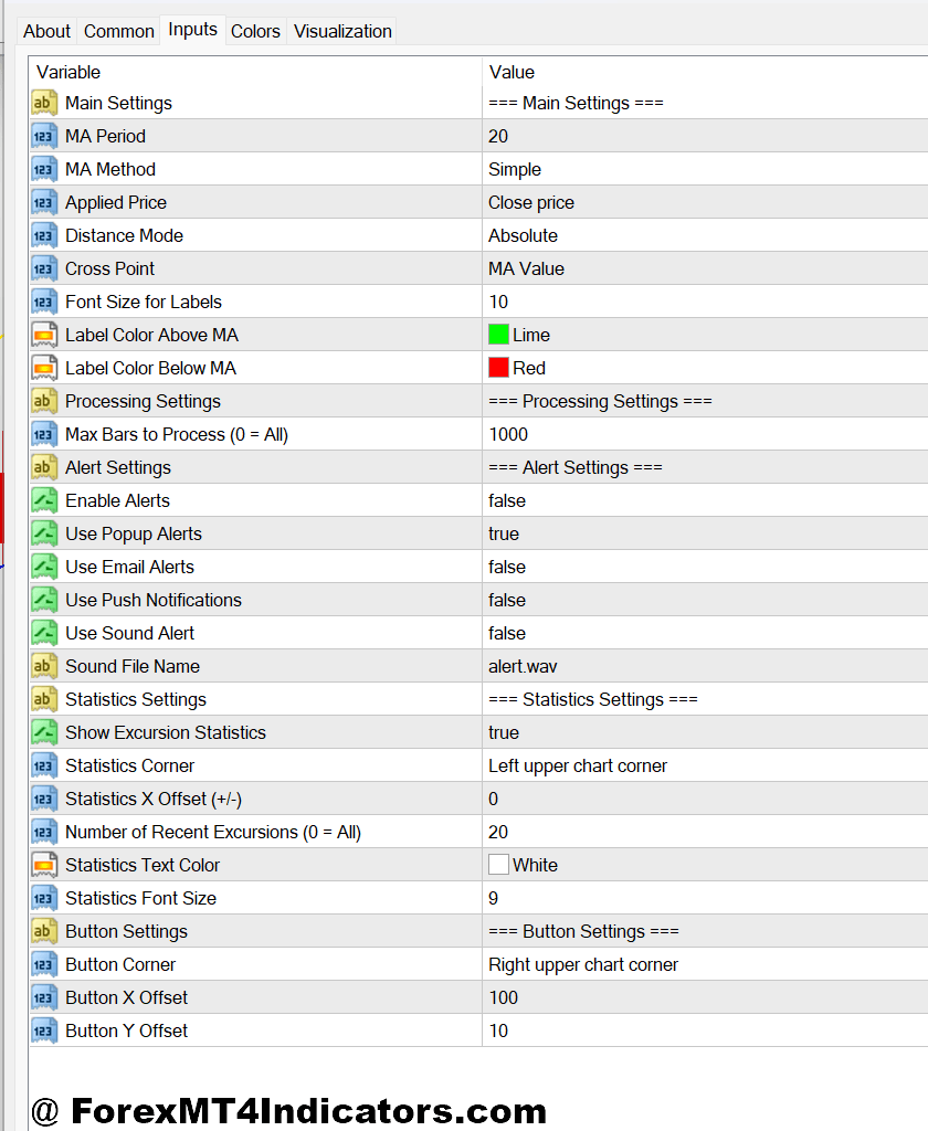 Best Reversal MT4 Indicator 2 Settings and Customizations
