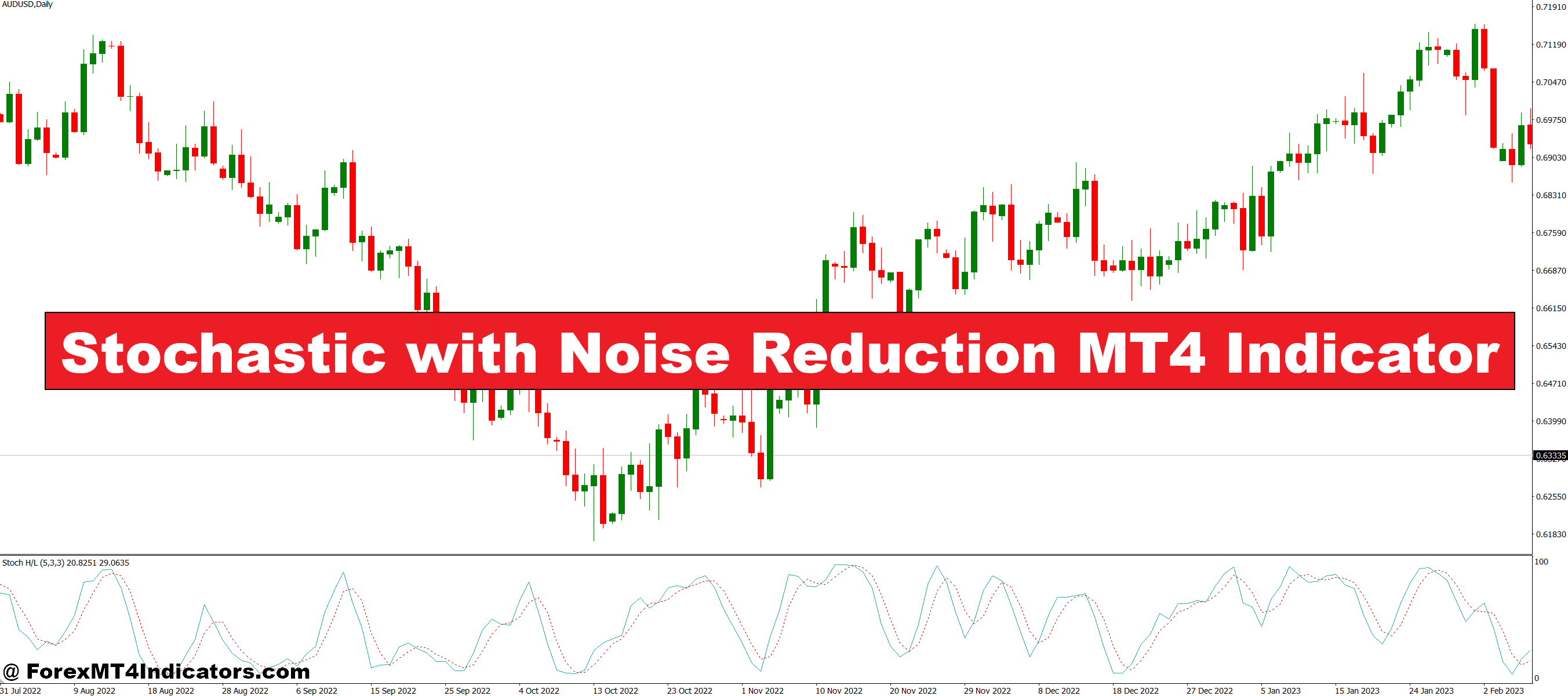 Stochastic with Noise Reduction MT4 Indicator