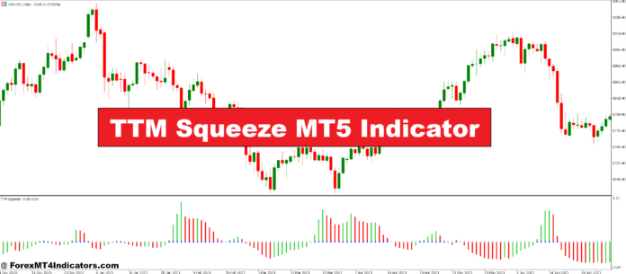 TTM Squeeze MT5 Indicator TTM Squeeze MT5 Indicator