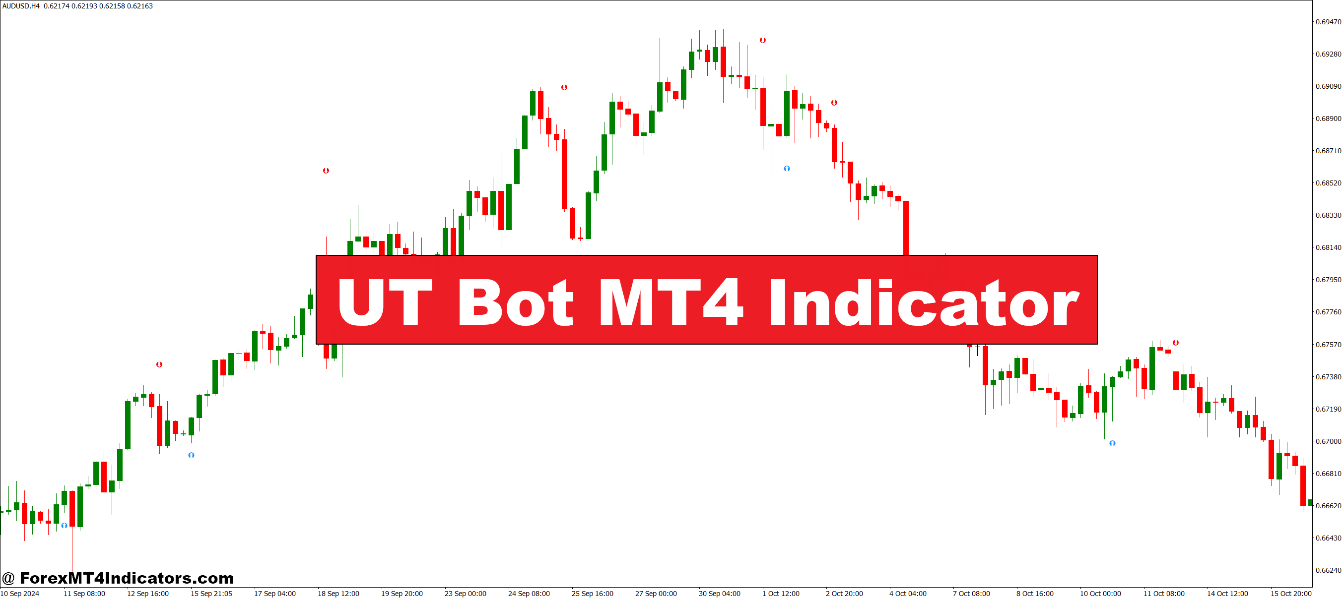 UT Bot MT4 Indicator – ForexMT4Indicators.com UT Bot MT4 Indicator – ForexMT4Indicators.com