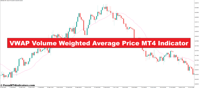 VWAP Volume Weighted Average Price MT4 Indicator VWAP Volume Weighted Average Price MT4 Indicator