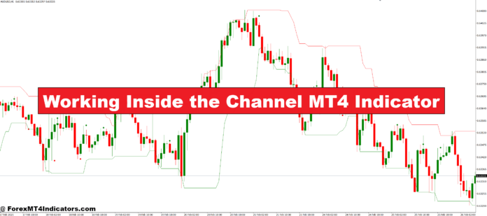 Working Inside the Channel MT4 Indicator Working Inside the Channel MT4 Indicator