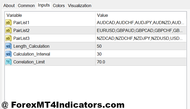 Adjusting Settings for Different Trading Approaches