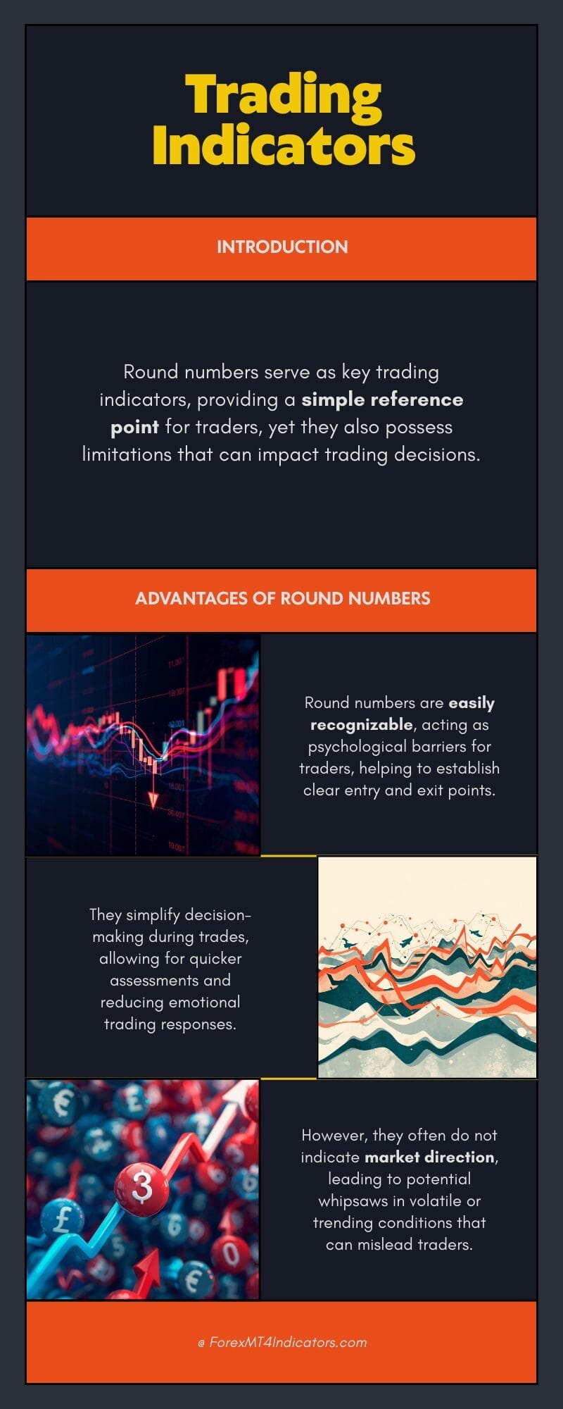 Advantages and Real Limitations