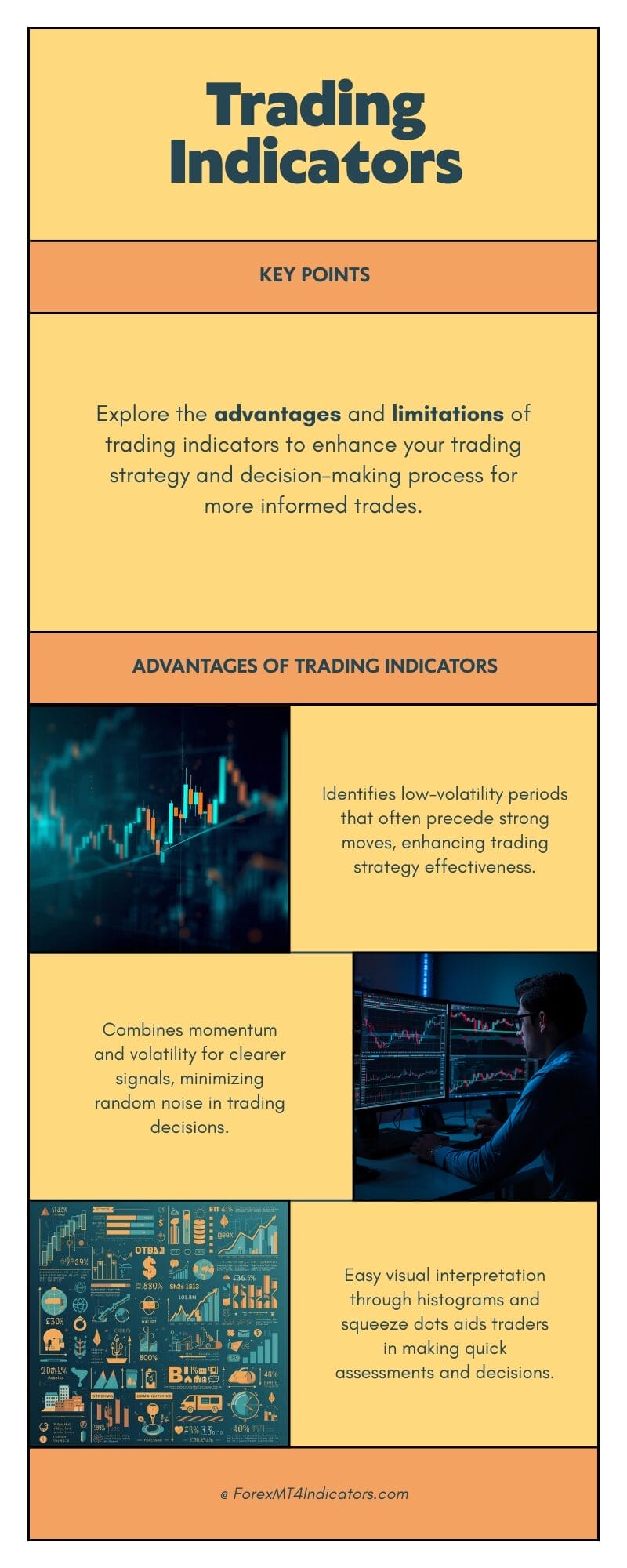 TTM Squeeze Indicator MT5 3 Advantages vs Limitations
