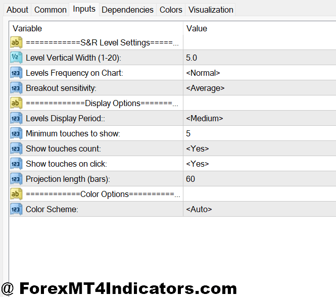 Automatic Support and Resistance Indicator MT4 2 Automatic Support and Resistance Indicator MT4 Settings
