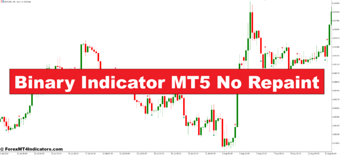 Binary Indicator MT5 No Repaint Binary Indicator MT5 No Repaint