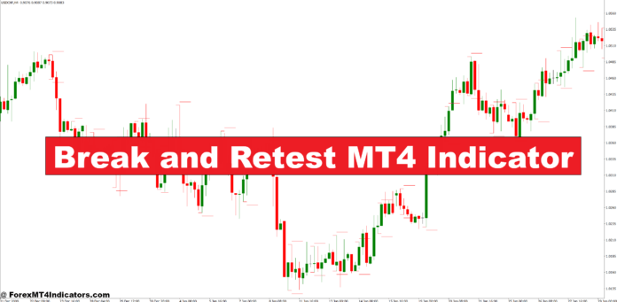 Break and Retest MT4 Indicator Break and Retest MT4 Indicator