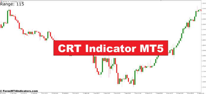 CRT Indicator MT5 CRT Indicator MT5
