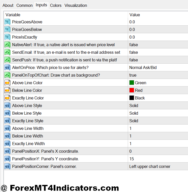 MT4 Alert Indicator 2 Configuring Alert Settings for Different Trading Styles
