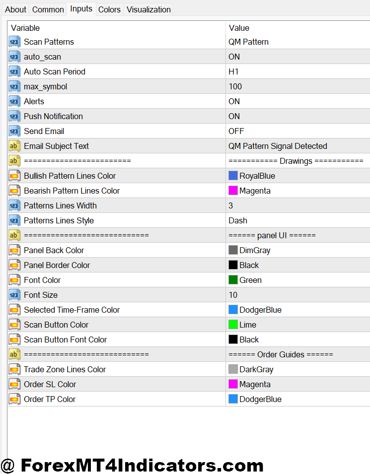 Customization and Parameter Optimization