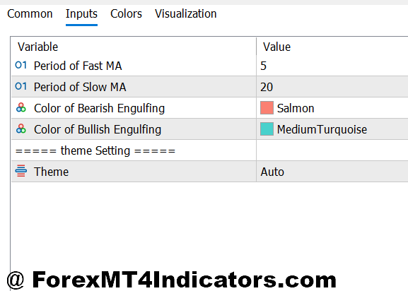 Customization and Parameter Settings