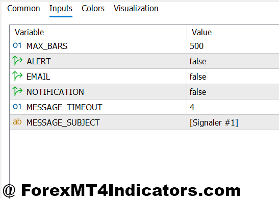Binary Indicator MT5 No Repaint 2 Customization for Different Trading Styles