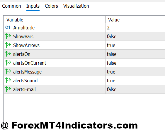 Halftrend Indicator MT5 2 Customizing Halftrend Settings for Your Trading