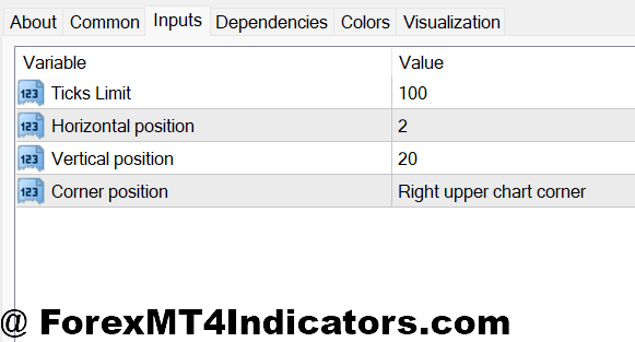 Customizing Sentiment Settings for Different Trading Styles