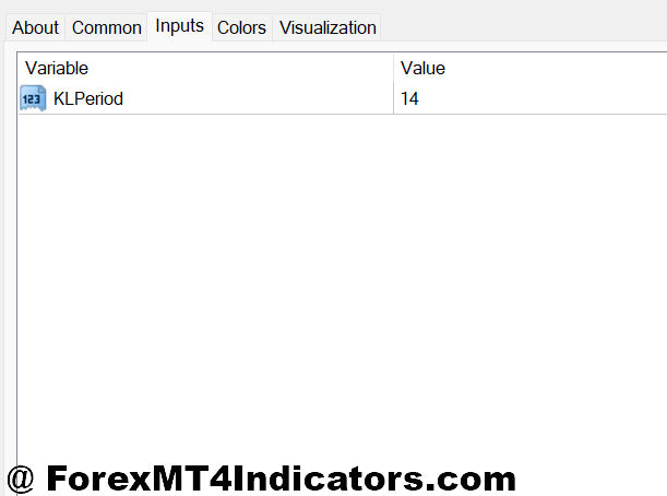 Customizing Settings for Different Markets