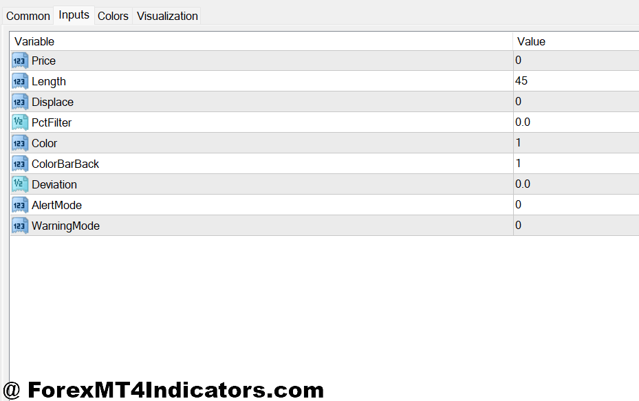 Customizing Settings for Different Trading