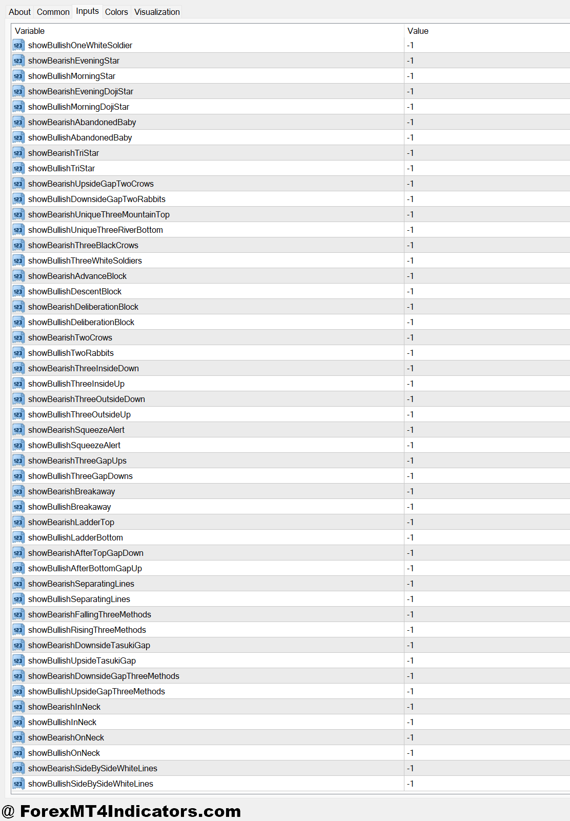 Engulfing Candle Indicator MT4 2 Customizing Settings for Different Trading Styles