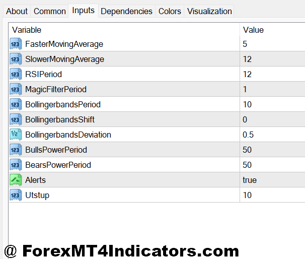 MT4 Arrow Indicator 2 Customizing Settings for Different Trading Styles