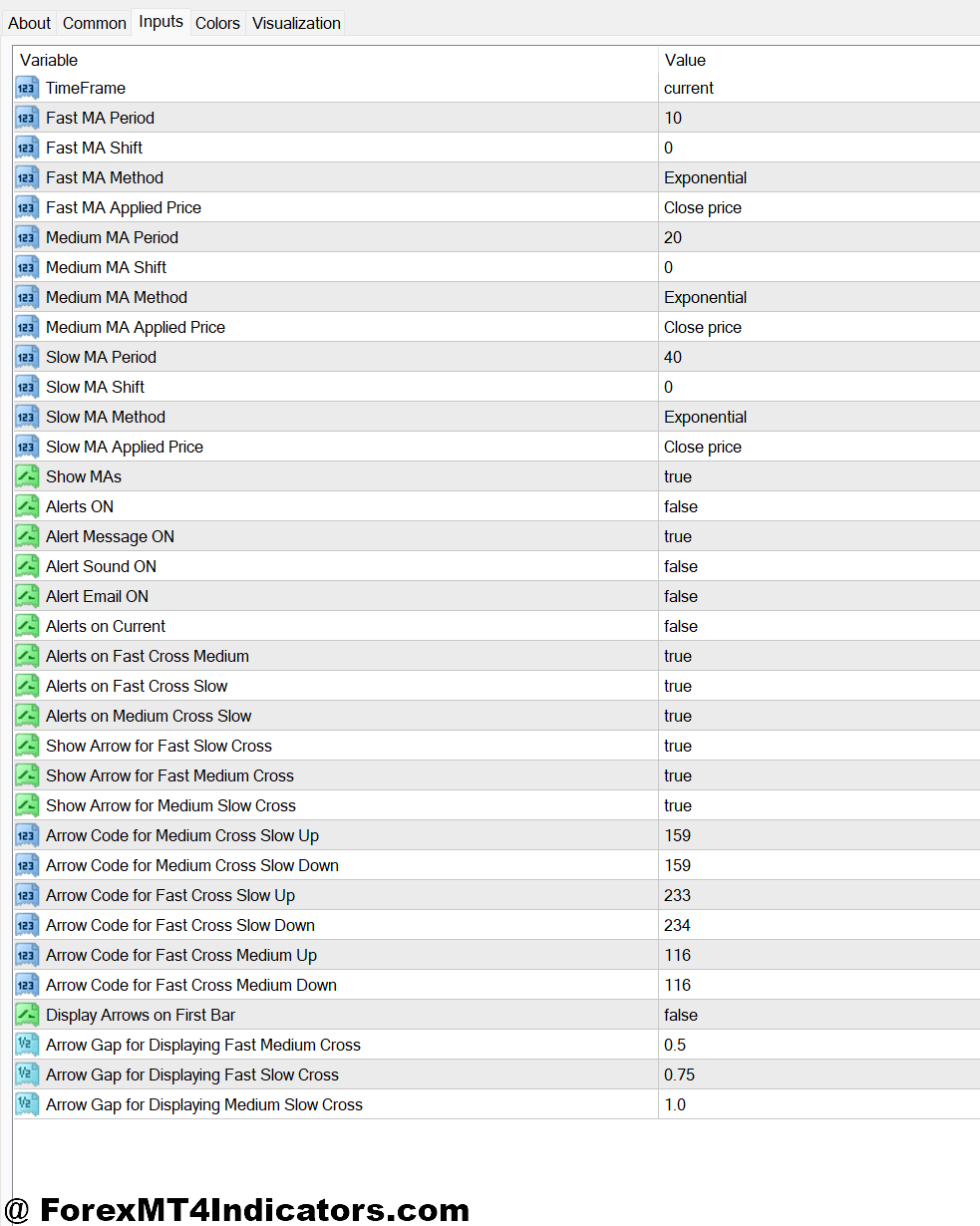 Customizing Settings for Different Trading Styles