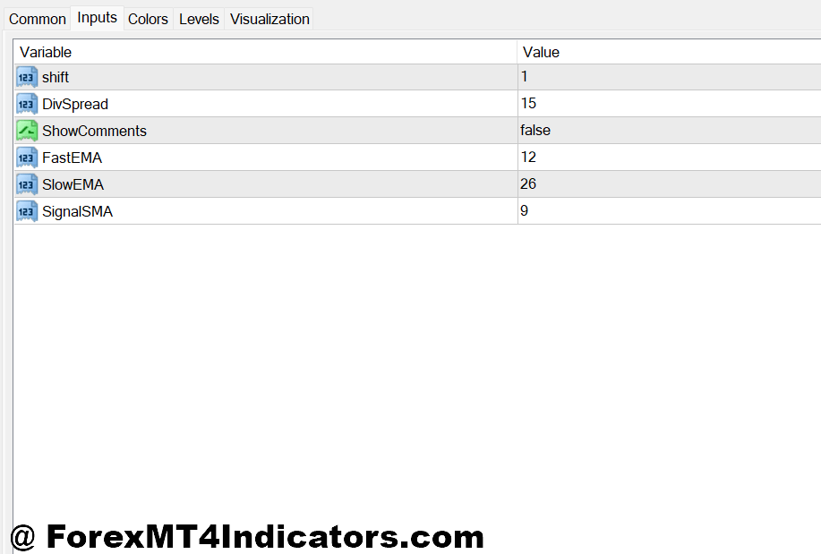 Customizing Settings for Your Trading Style