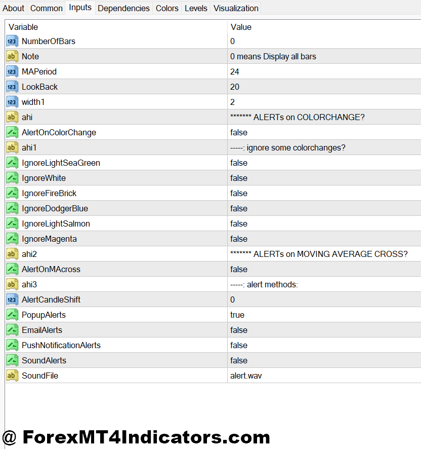 Customizing Volume Settings for Different Scenarios
