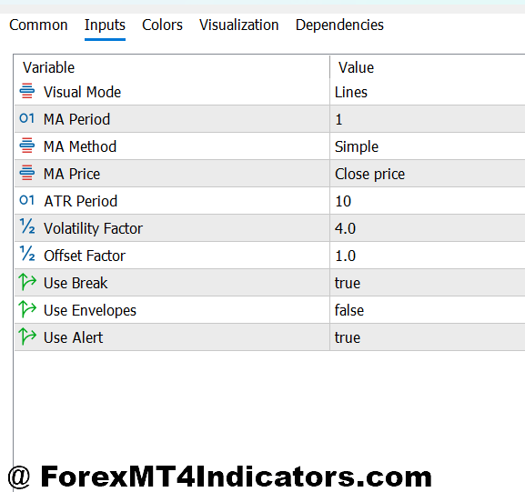 Customizing Vstop Settings for Different Markets