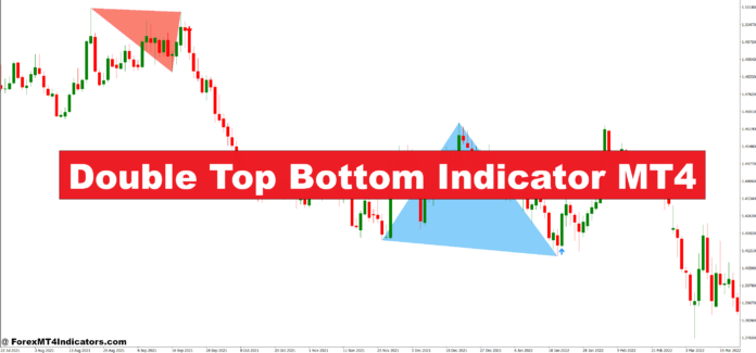 Double Top Bottom Indicator MT4 Double Top Bottom Indicator MT4