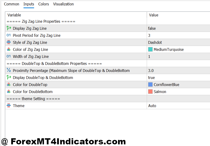 Double Top Bottom Indicator MT5 Settings
