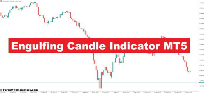 Engulfing Candle Indicator MT5 Engulfing Candle Indicator MT5