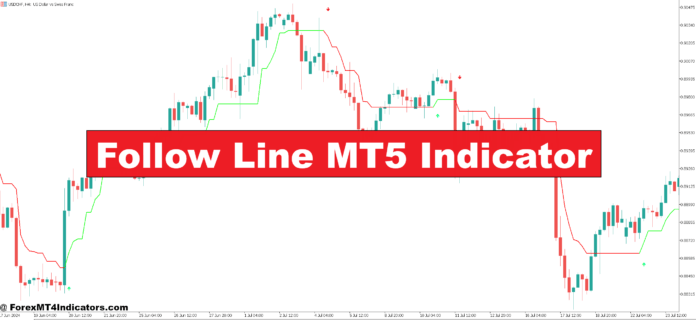 Follow Line MT5 Indicator Follow Line MT5 Indicator